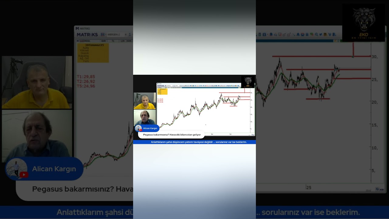 Ahmet Mergen Hoca ve Eko Hoca ile Ereğli Borsa Eğitimi 📈