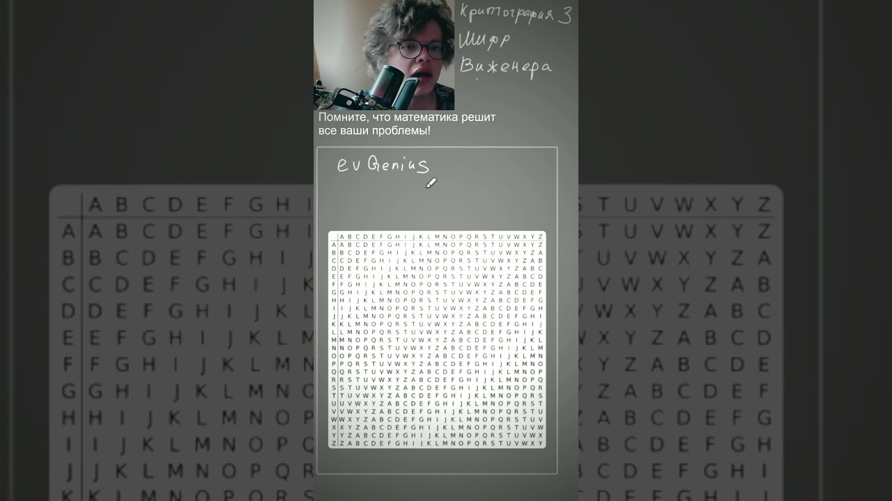 Математик-евгений объясняет шифр Виженера: простая и мощная криптография 🔐