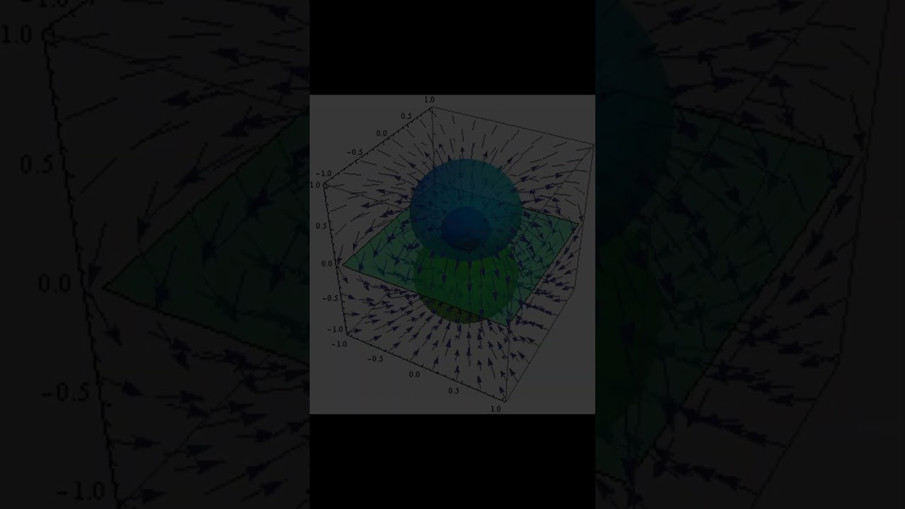 Exploring the Most Challenging Physics Concepts