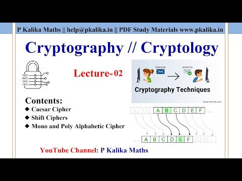 Cryptography Lect-02: Caesar and Shift Ciphers, Mono and Poly Alphabetic Cipher (In Hindi)