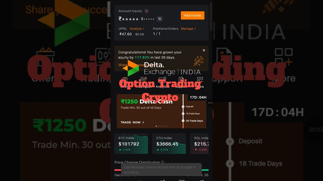 Complete Guide to Crypto Option Trading on Delta Exchange India 🇮🇳