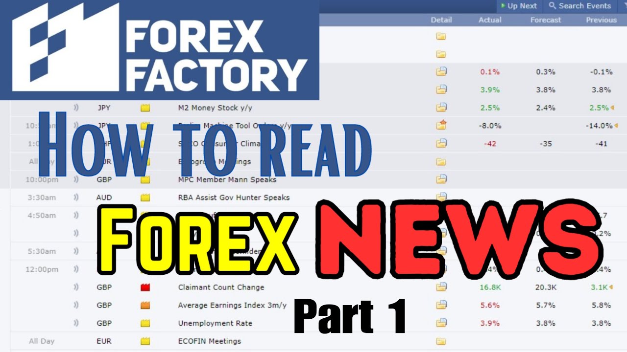 Forex Factory News for Beginners: Master How to Read Forex News 📈