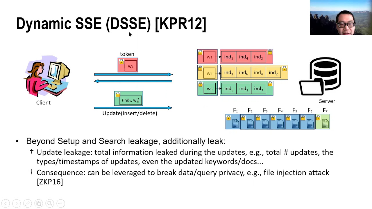 Enhancing Data Security: Practical Non-Interactive Searchable Encryption with Forward & Backward Privacy 🔐