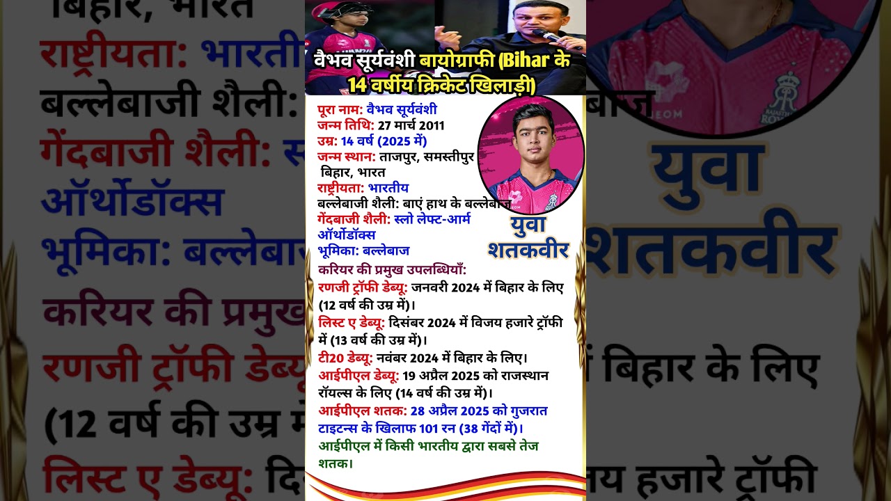 14 साल में IPL का तूफान: जानिए Vaibhav Suryavanshi 🌟