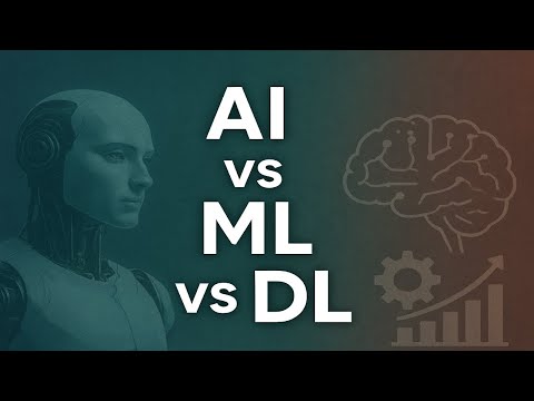 AI vs ML vs DL: Simplified