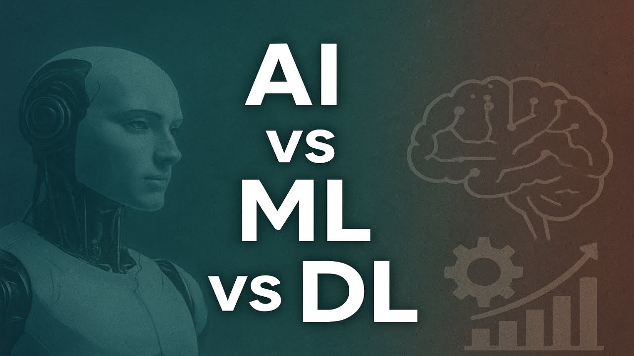 AI vs ML vs DL Explained Clearly: What's the Difference? 🤖
