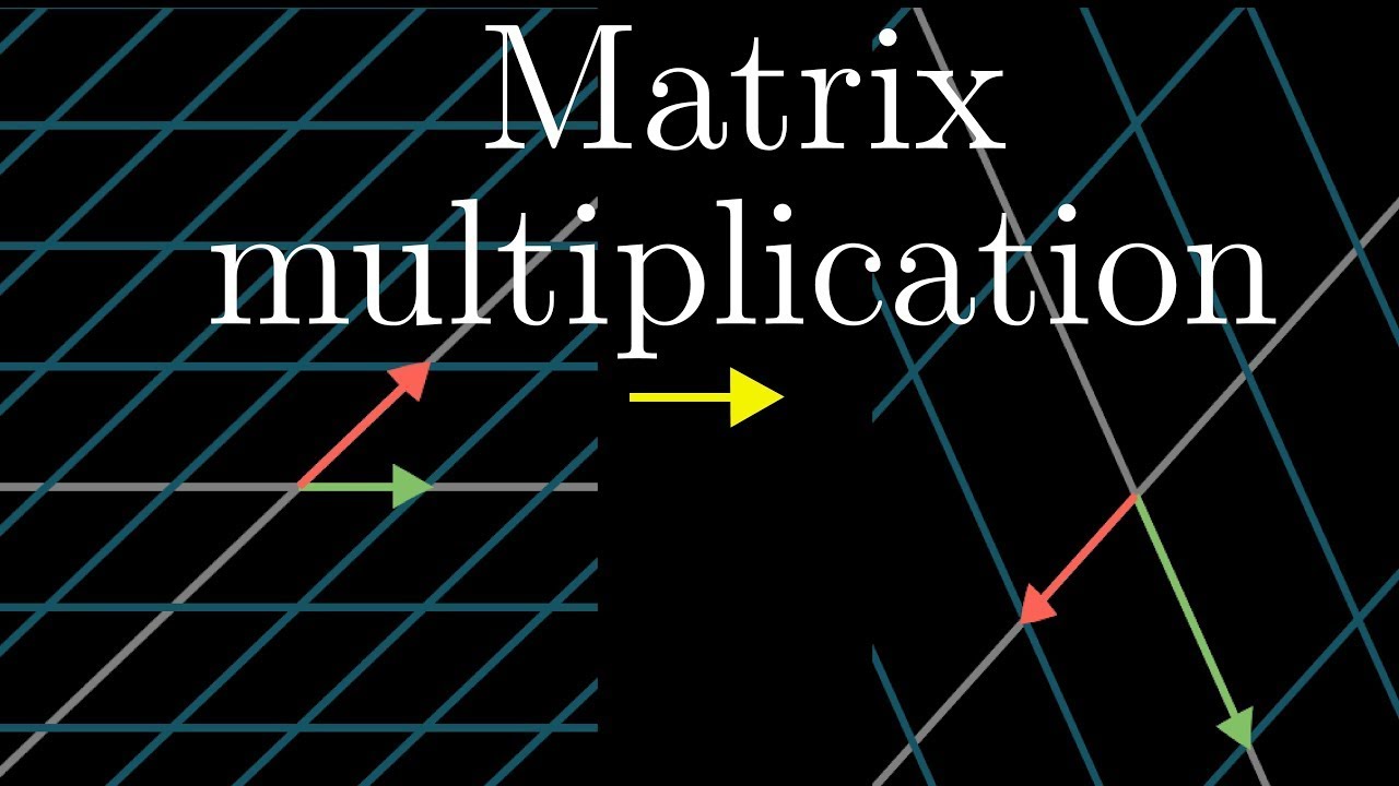 Matrix Multiplication as Transformation Composition