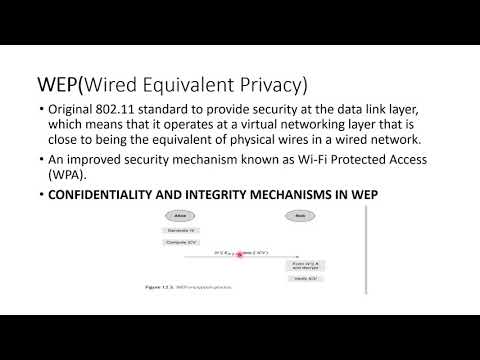 INS Module 5 Cryptography for WLAN