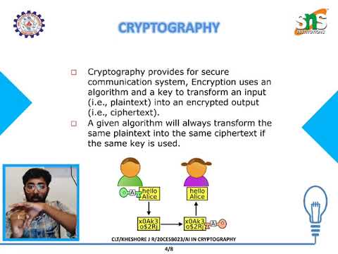 AI in CRYPTOGRAPHY ( Neural Cryptography ) | Kheshore J R | CLT | SNS |