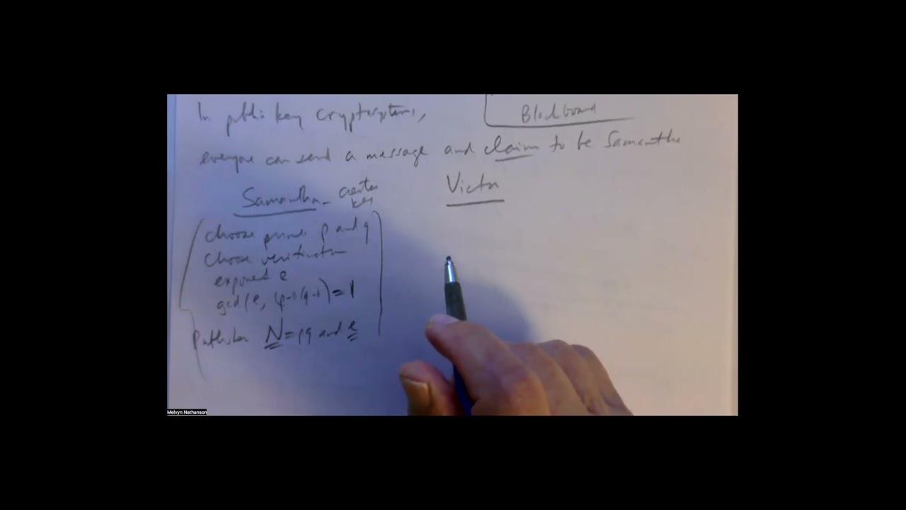 Cryptography Lecture 6: Mastering Key Concepts & Techniques π