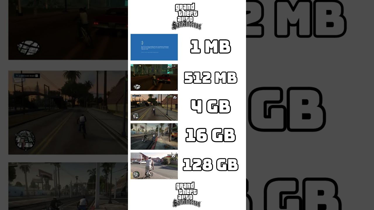 GTA San Andreas Performance Comparison: 2GB vs 16GB RAM 🎮