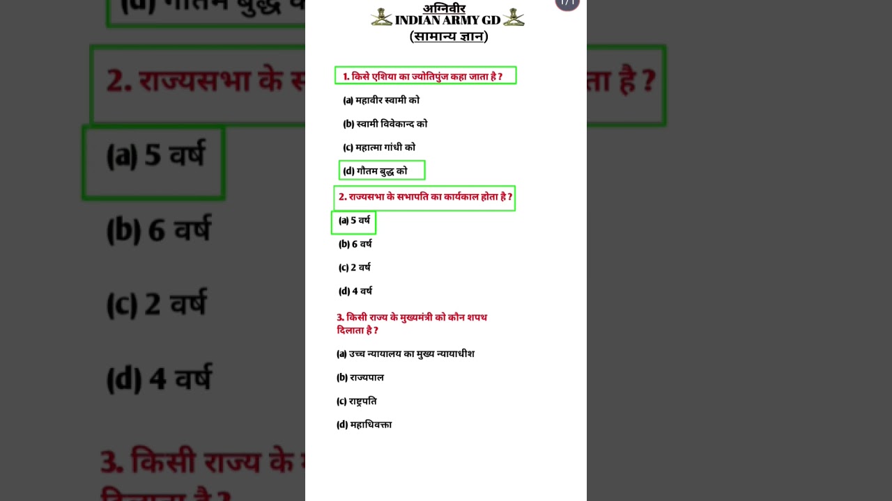 TA Army GD 2025 Original Paper & Key Questions 🇮🇳