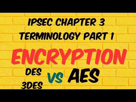 IPSEC VPN (in English) CHAPTER 3 -TERMINOLOGY PART 1 (Symmetric Asymmetric Encryption Algorithms)