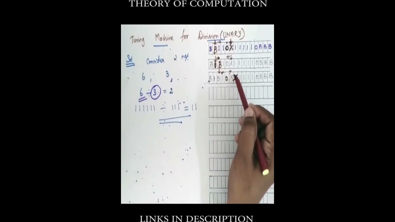 Unary Division and Turing Machine Design for Context-Free Languages