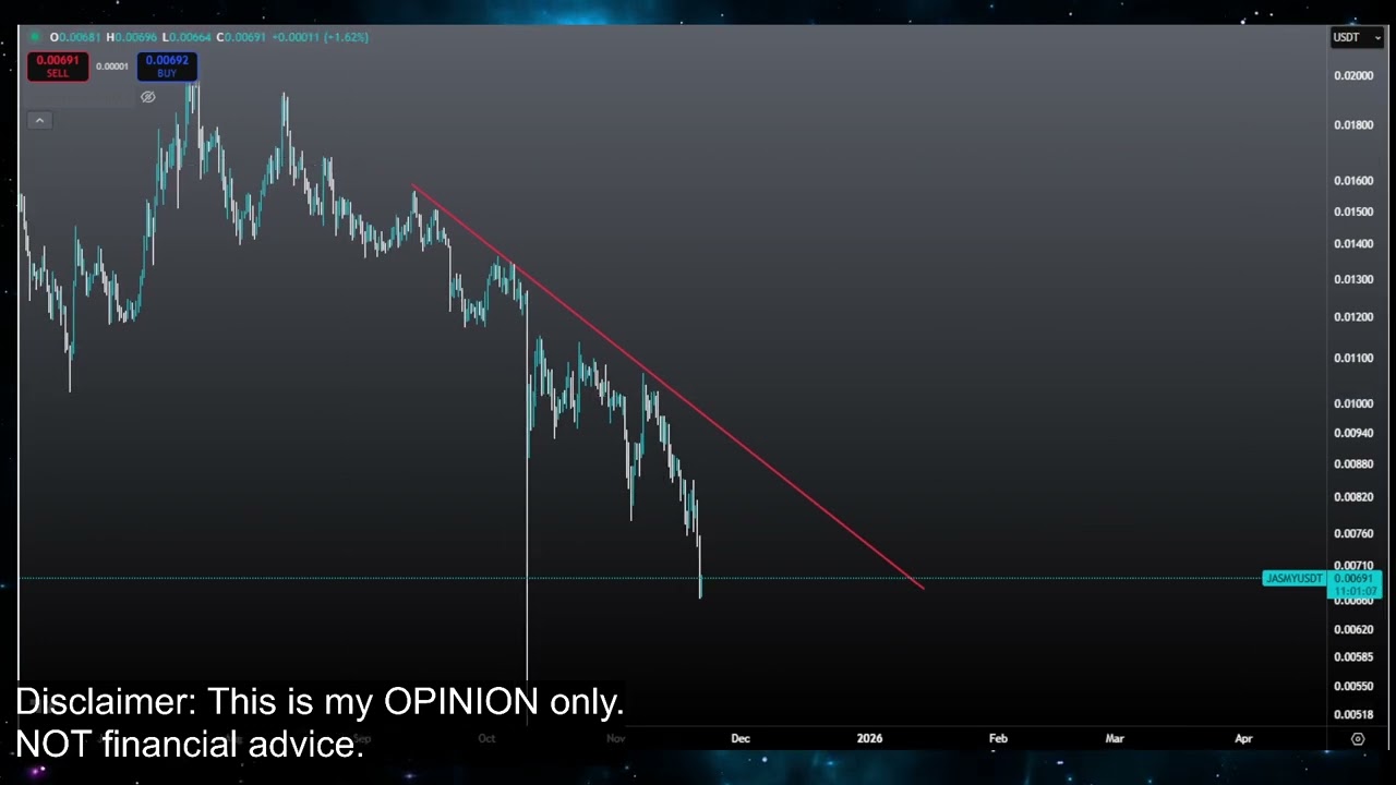 Jasmy Coin: Crash to $0 or Surge to $0.20? 📉📈