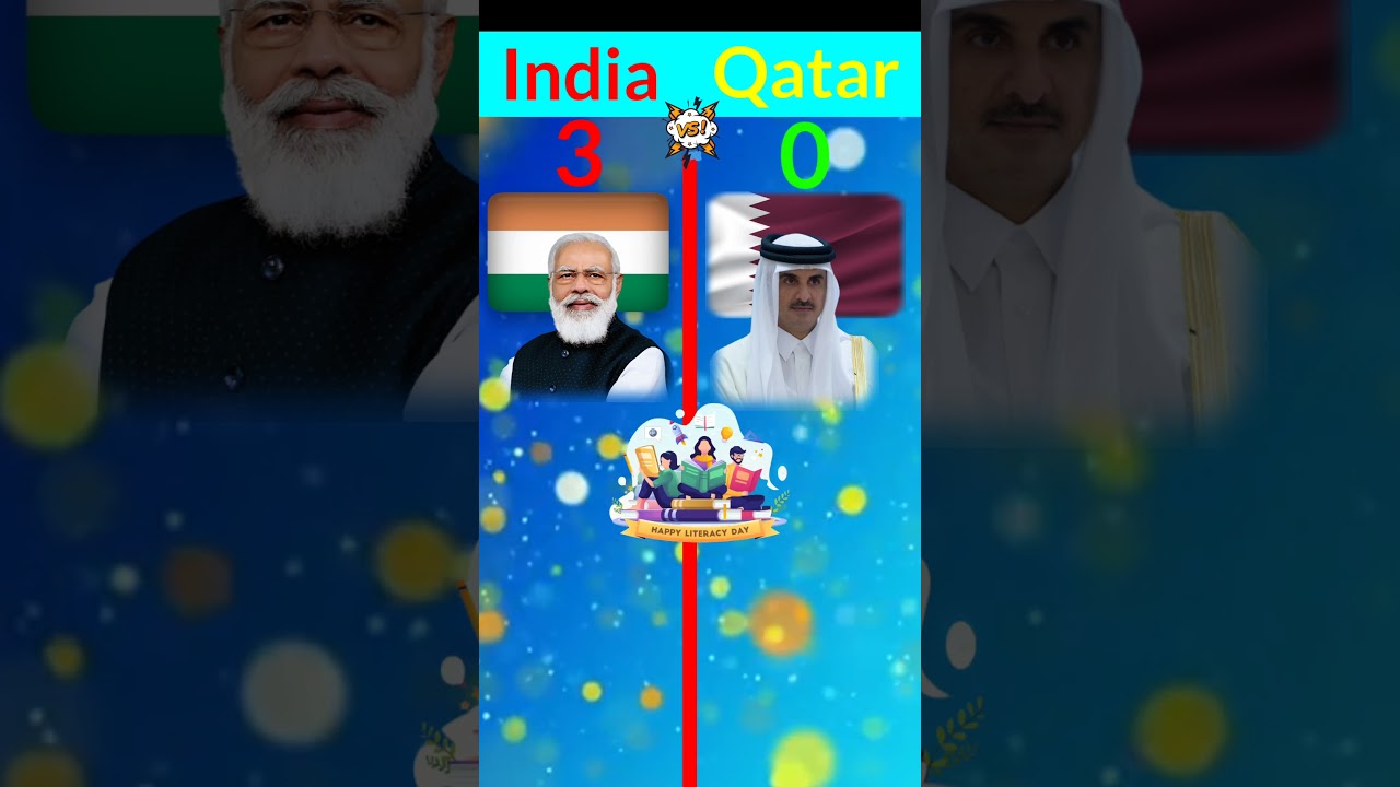 India vs Qatar: Key Highlights 🇮🇳🇶🇦