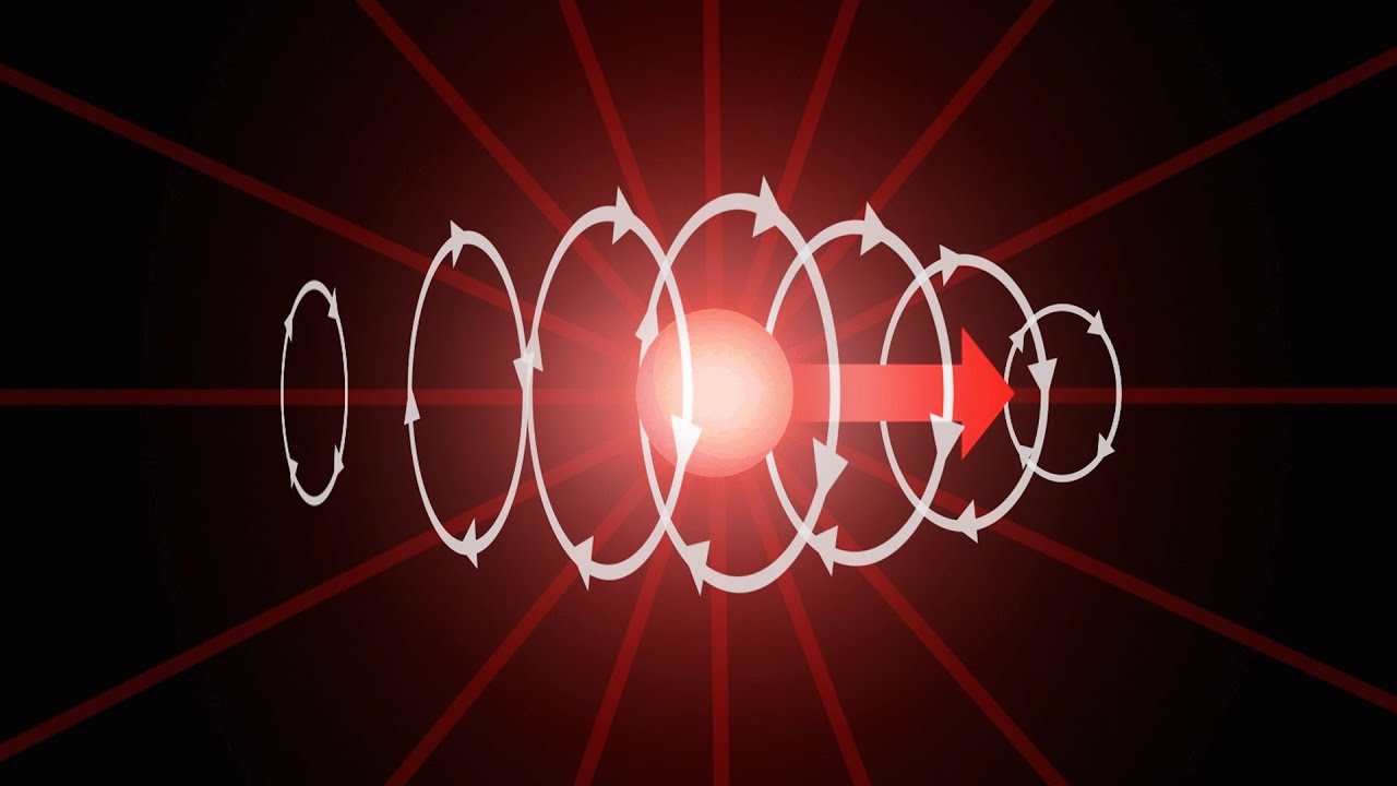 Electromagnetic Fields Explained: Electric & Magnetic Forces in 14 Minutes ⚡