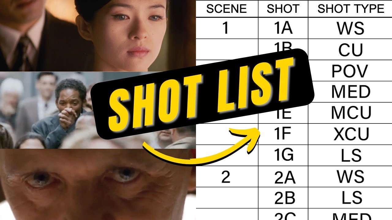 Create the Perfect Shot List for Film 🎬