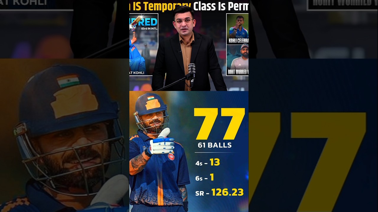 Kohli Scores 77(61) vs Gujarat in Vijay Hazare Trophy 🏏