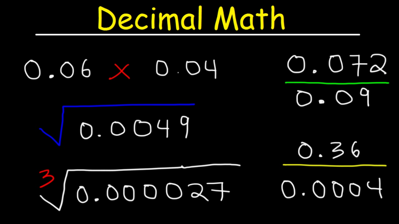 Easy Methods for Multiplying and Dividing Decimals