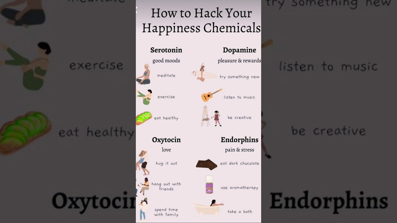 Boost Your Mood with Happy Hormones 😊