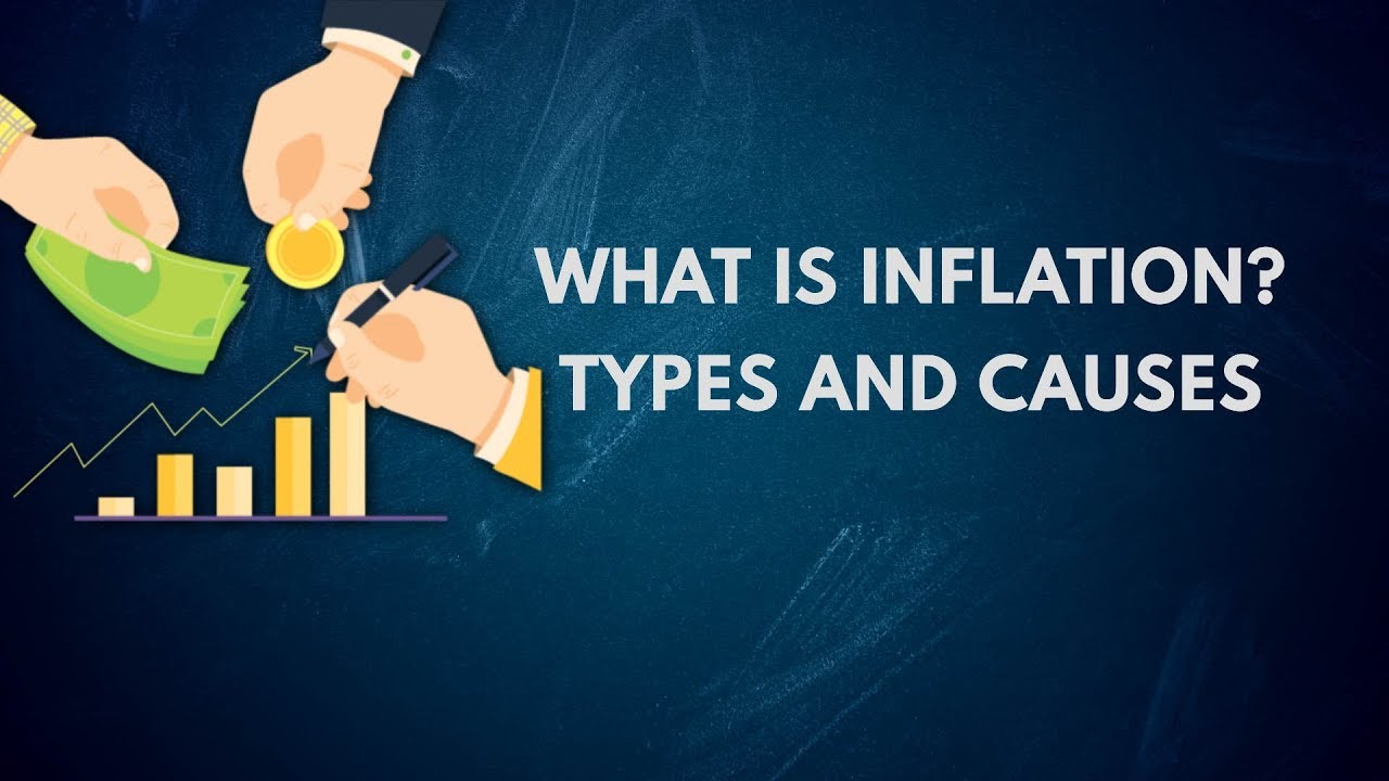 Understanding Inflation: Types & Causes 📈
