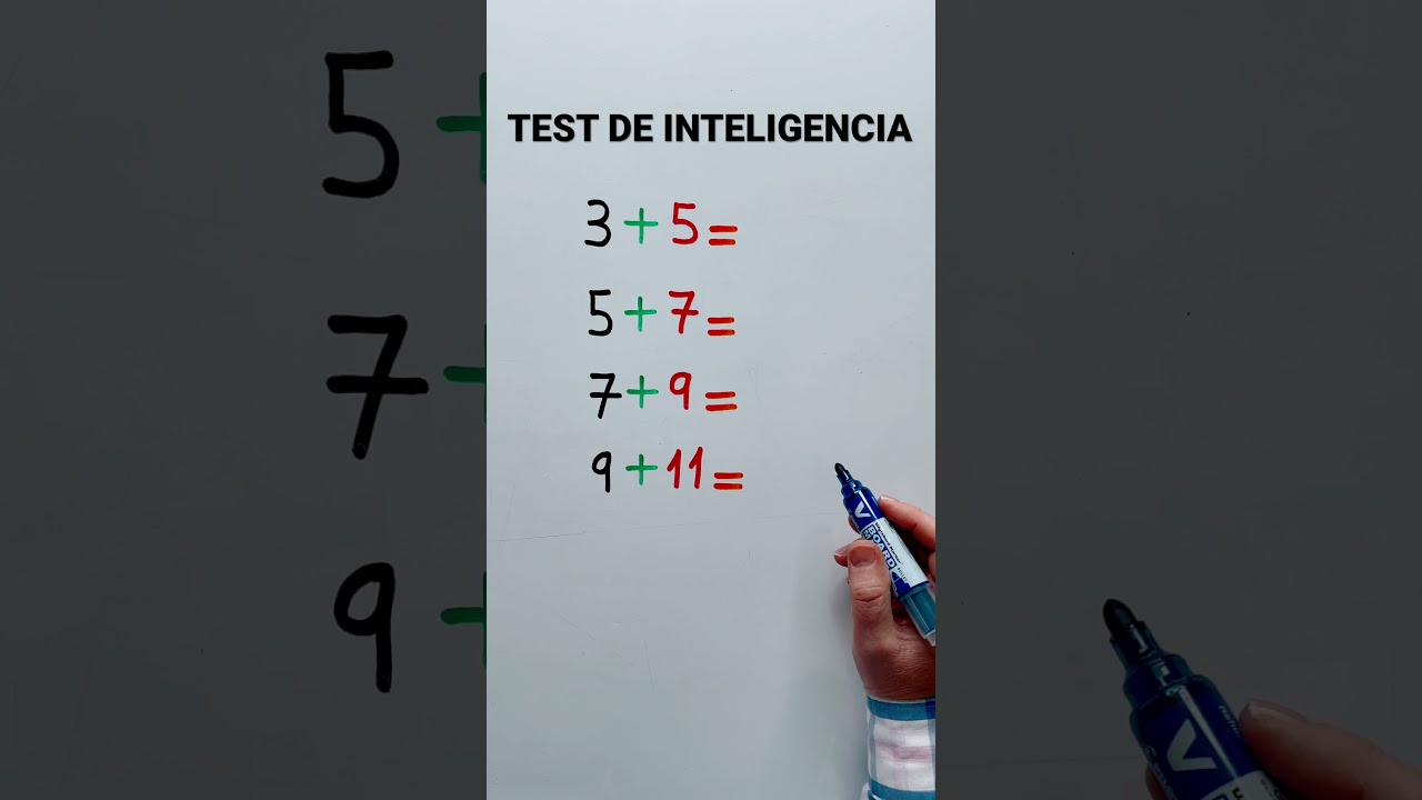 IQ Test: Evaluating Intelligence