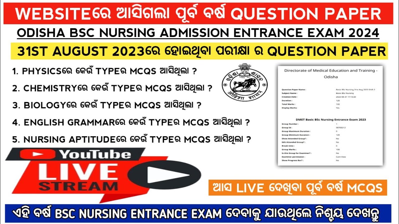 Odisha BSc Nursing 2024 Previous Year Paper Analysis 📝
