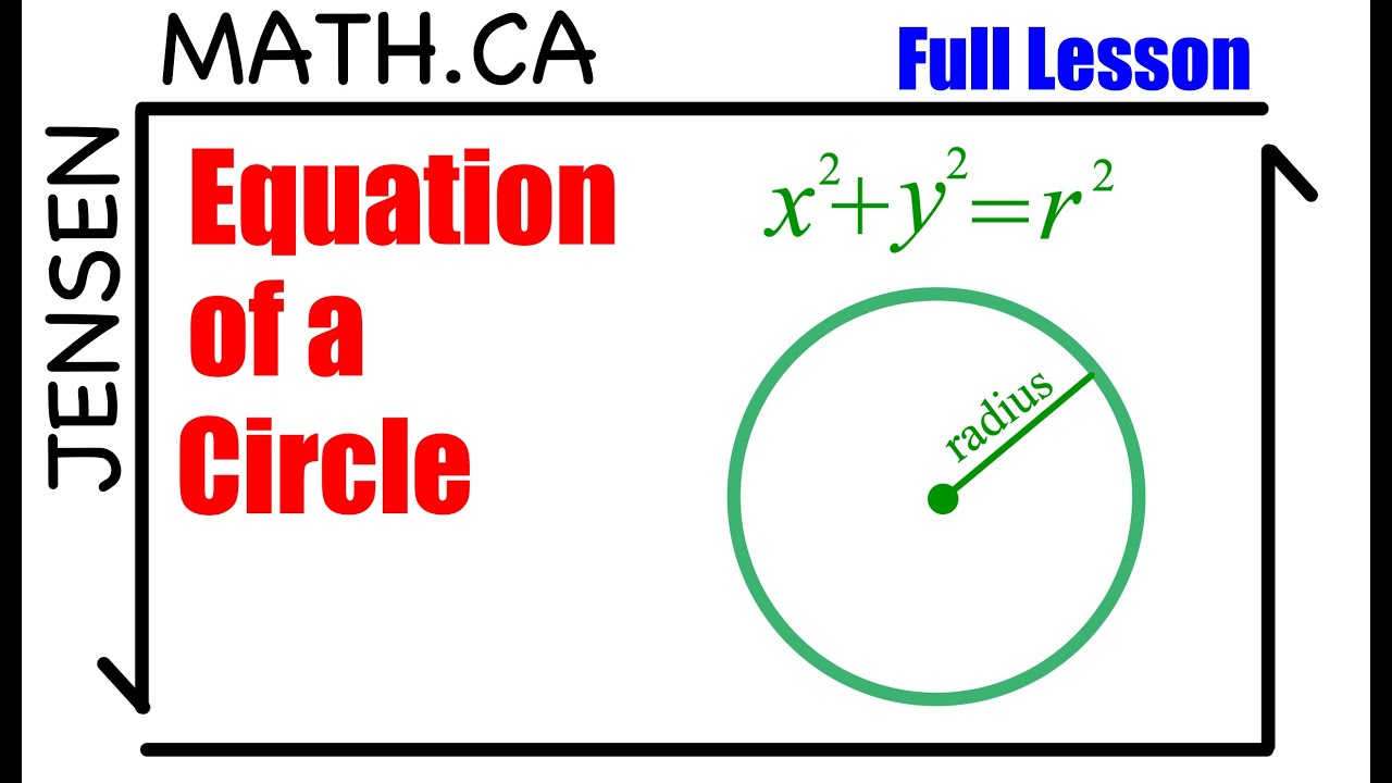 Circle Equation for Grade 10 | JensenMath