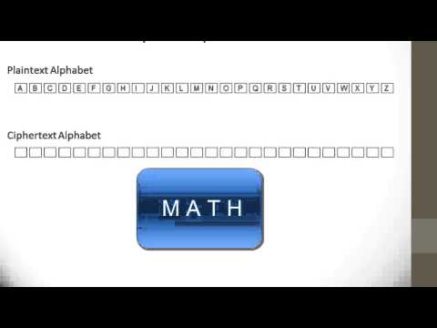 Introduction to Cryptography 2 - Keyword Cipher