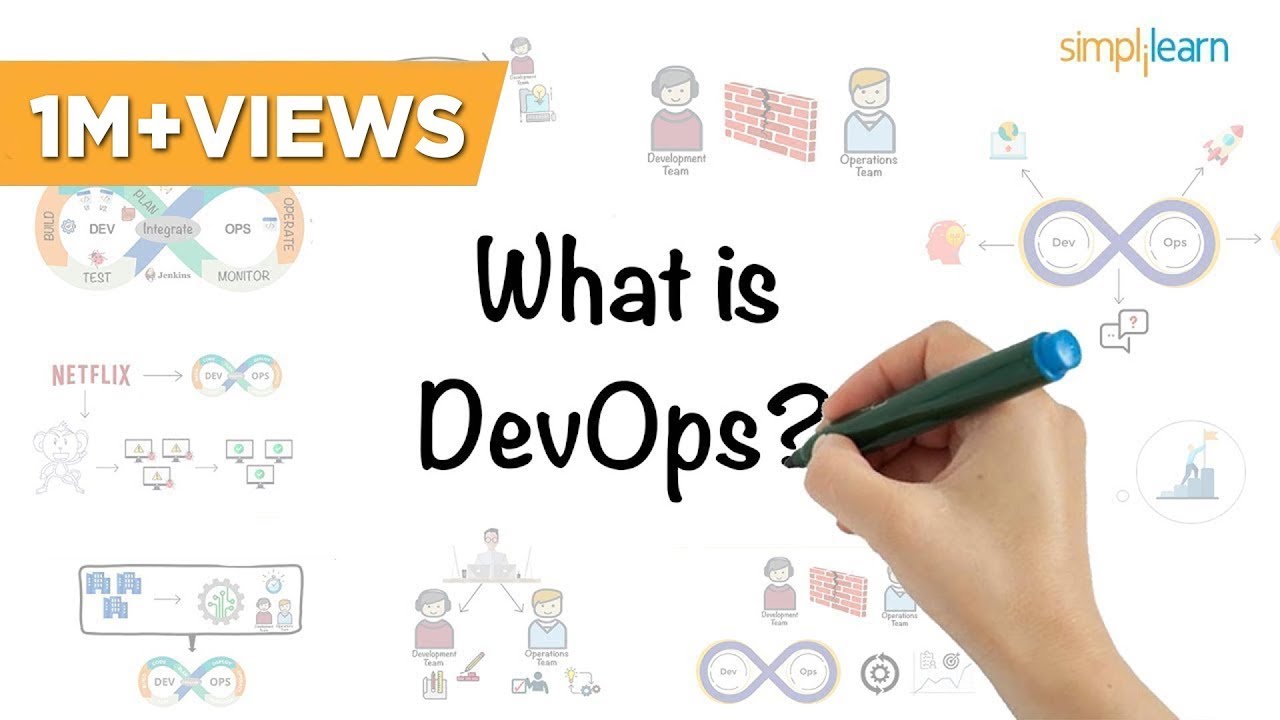 DevOps in 5 Minutes: Beginner's Guide 🔧