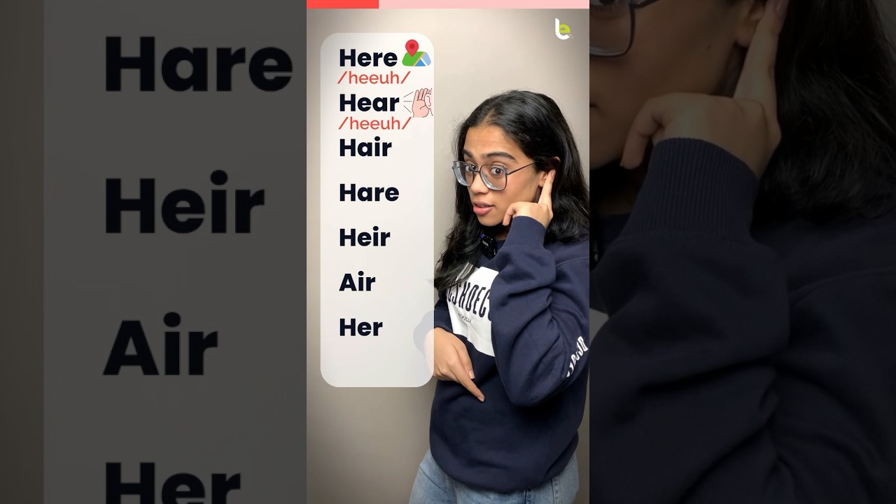 Master English Pronunciation: Correctly Pronouncing Common Words with Ananya