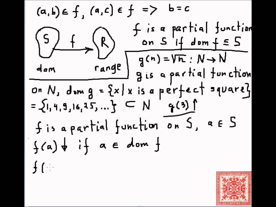 Theory of Computation: Understanding Partially Computable and Computable Functions (Part 01)