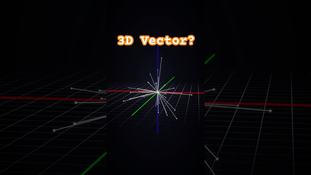 3D Vectors Explained with Animation 📐