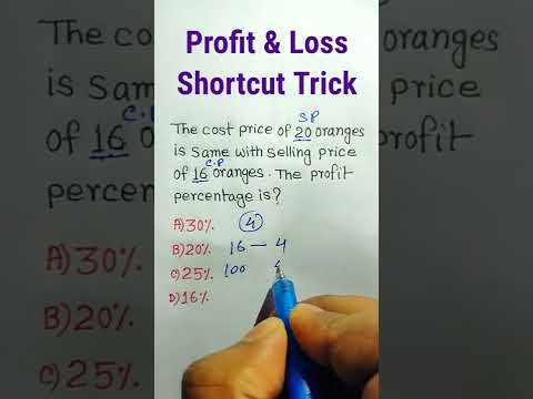 Profit and Loss Short Trick in Hindi | UPSSC PET, SSC GD, RRB NTPC GROUP D , Percentage kaise nikale