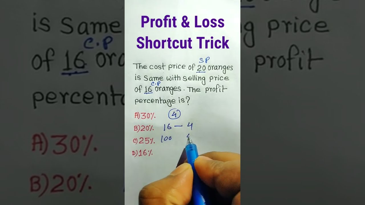 Profit & Loss Short Tricks in Hindi | UPSSC PET, SSC GD, RRB NTPC & Group D | Percentage Calculation Made Easy 📊