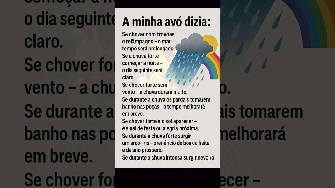 Forte Chuva em Portugal ☔