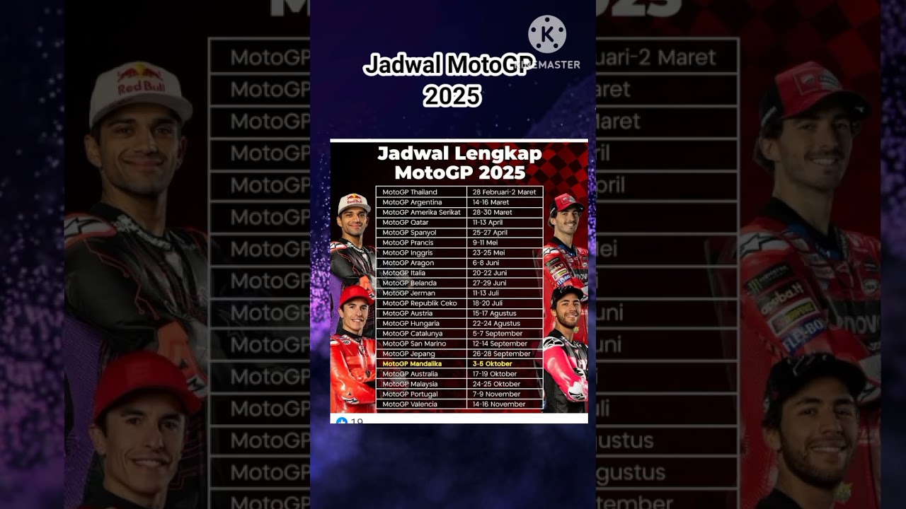 MotoGP 2025 Schedule ๐
