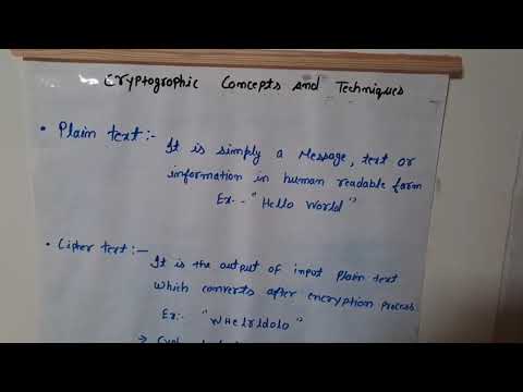 Plain text, cipher text, cyber security lecture series part -14