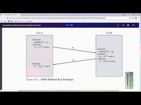 Diffie hellman key exchange || urdu hindi | diffie hellman key exchange algorithm lecture in urdu|42