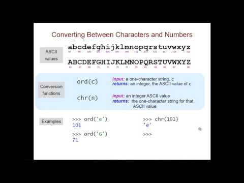ASCII Codes and the Caesar Cipher