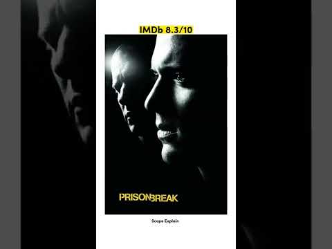 Top 6 binge worthy shows on netflix