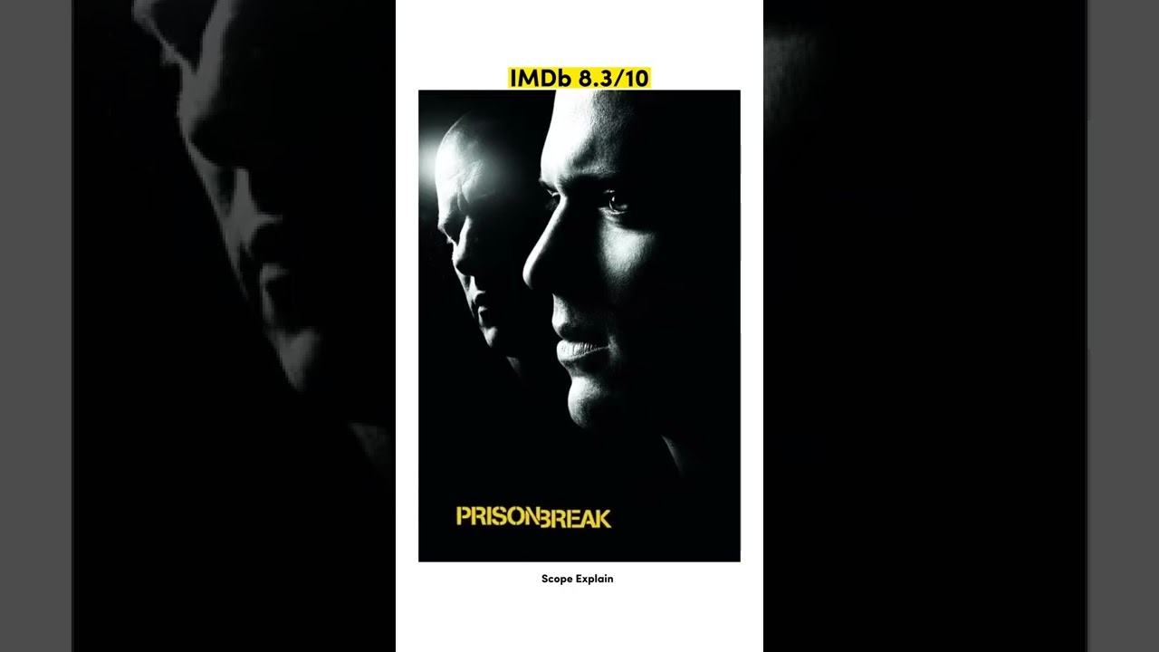 Top 6 Must-Watch Netflix Shows: Top 6 Binge-Worthy Picks π¬