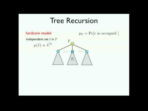 Decay of Correlations in Spin Systems