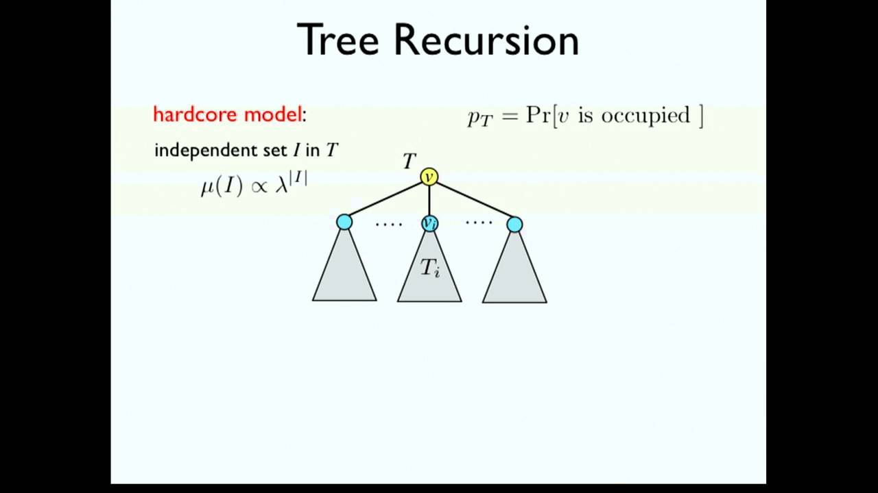Understanding Decay of Correlations in Spin Systems 🧲