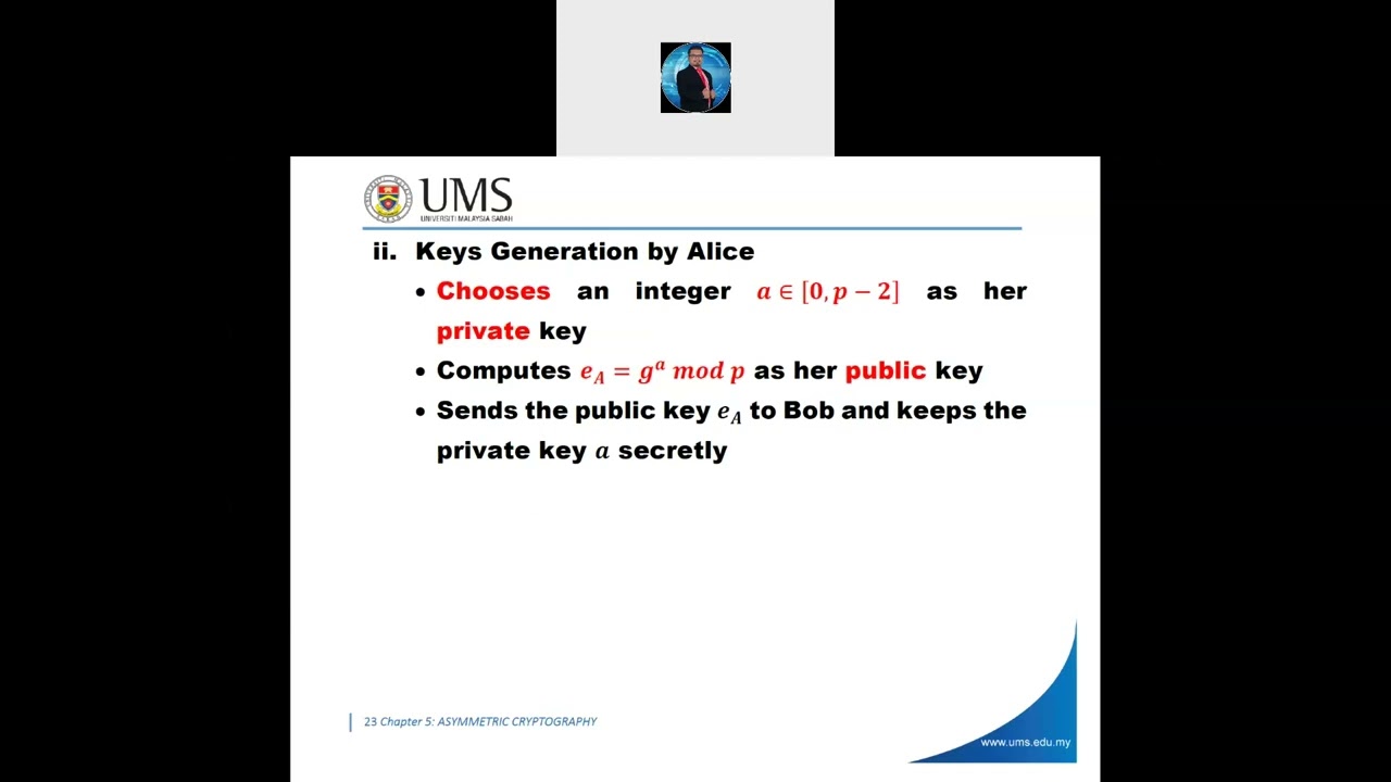 Master Asymmetric Cryptography: El-Gamal & Rabin Systems Explained 🔐