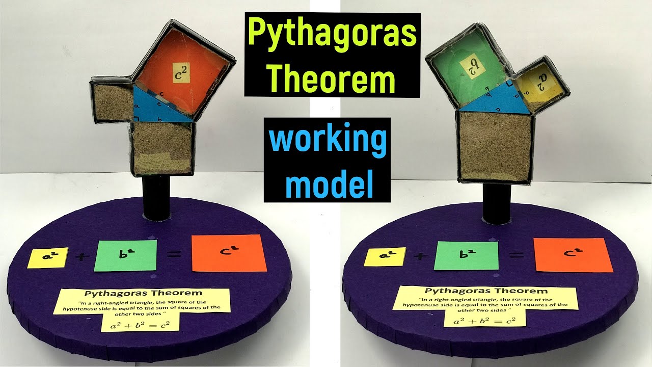 Easy Pythagoras Theorem Working Model for Math Exhibitions 🧮