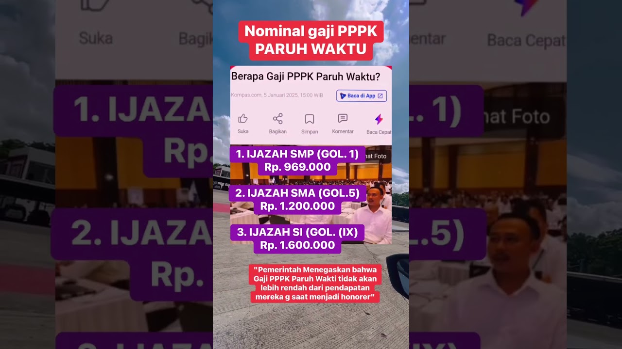 Gaji PPPK Paruh Waktu 2025 💼