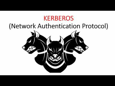 Kerberos - Network Authentication Protocol