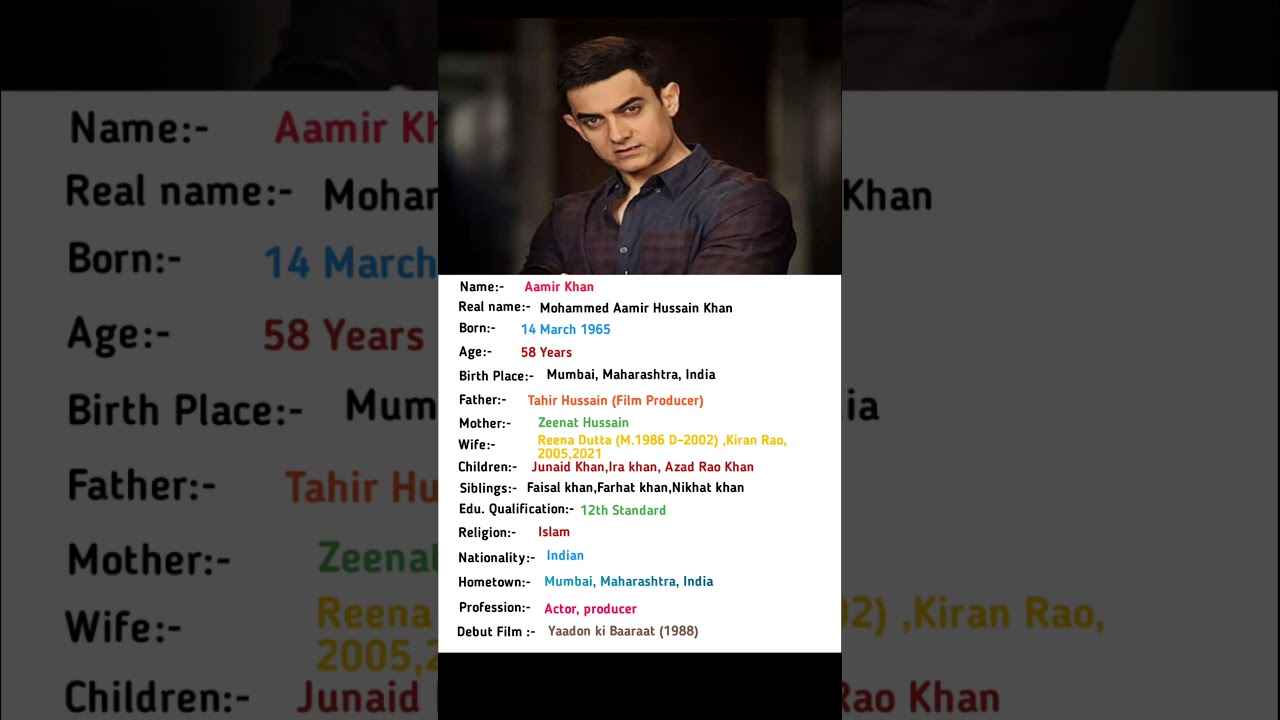 Bollywood Actor Aamir Khan Biography #aamirkhan #amirkhan